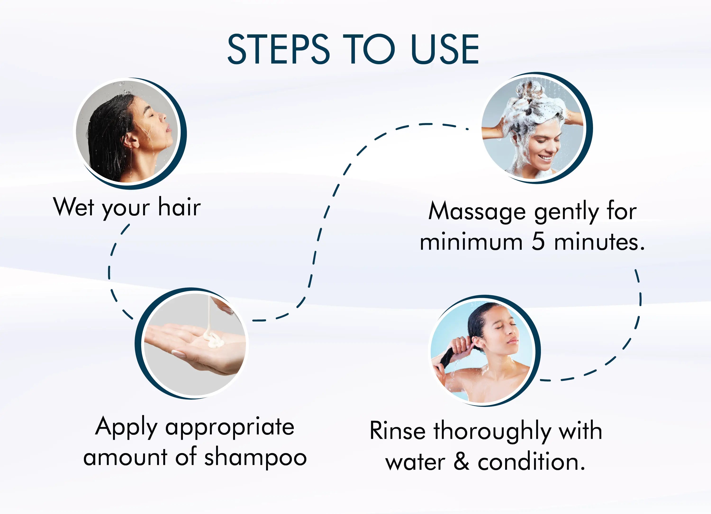 Cosmosheer Aquadefense - Hair Fall Control Shampoo