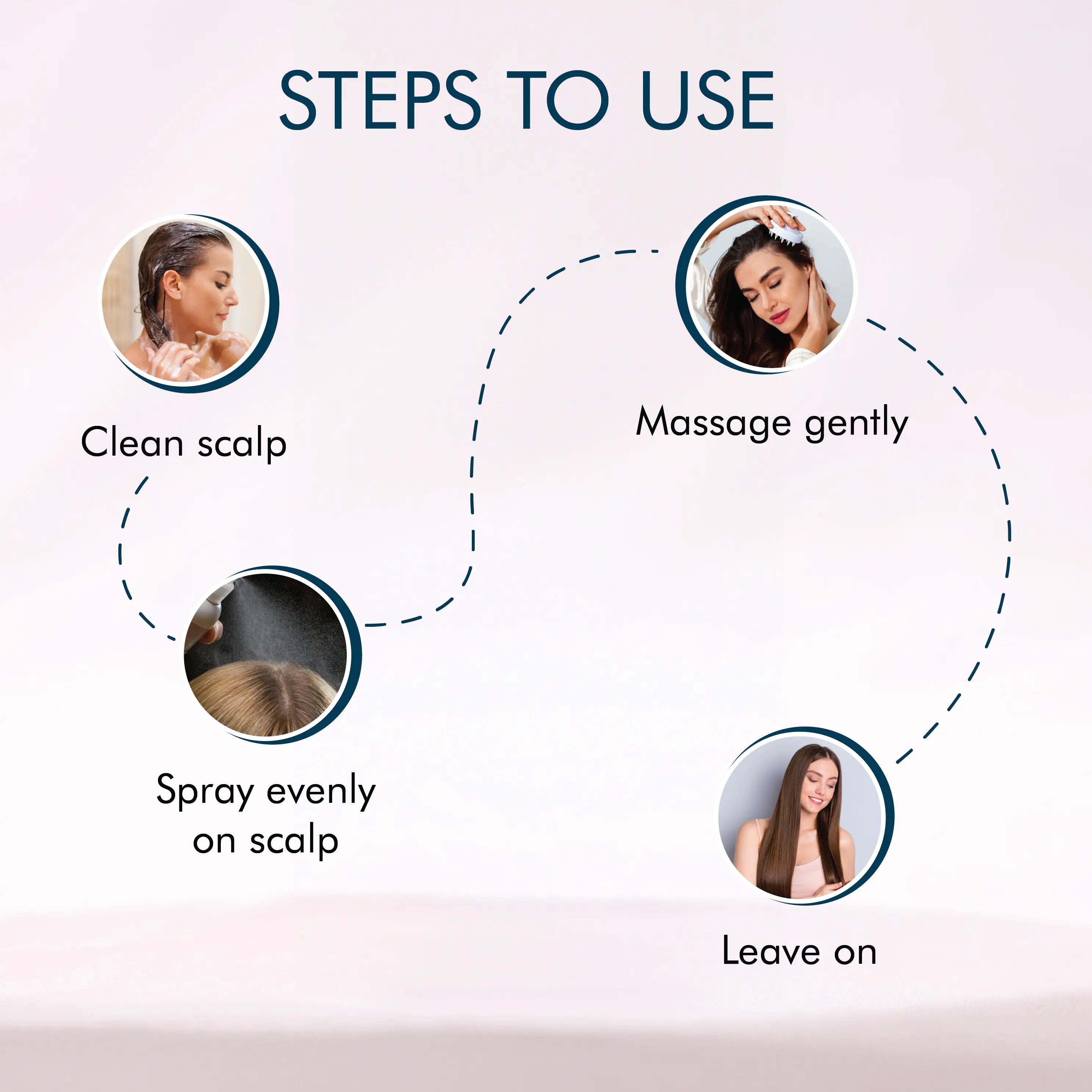 Cosmosheer Aquadefense Hair Growth Serum (Clinically Proven Formula for Thicker, Fuller Hair) | 60 ml